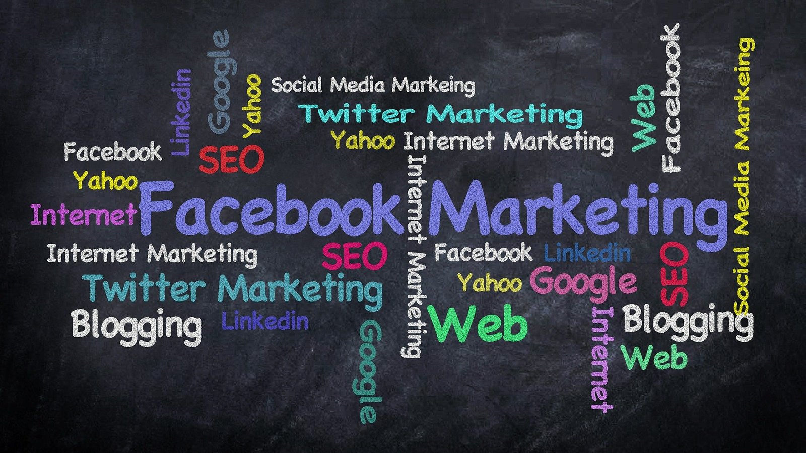 social-media-marketing-small-business-guide